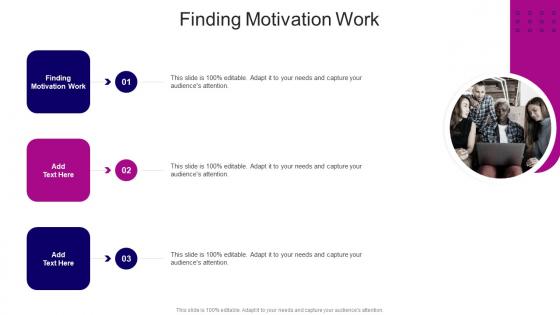 Finding Motivation Work In Powerpoint And Google Slides Cpb