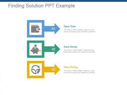 Finding solution ppt example