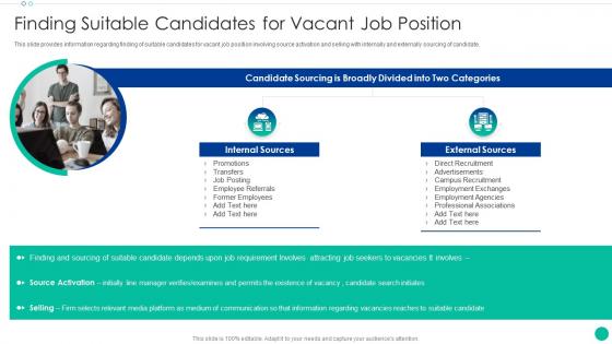 Finding Suitable Candidates For Vacant Job Position Enhancing New Recruit Enrollment