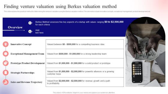 Finding Venture Valuation Using Unlocking Venture Capital A Strategic Guide For Entrepreneurs Fin SS