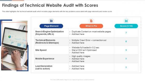 Findings Of Technical Website Audit With Scores Digital Audit To Evaluate Brand Ppt Icons