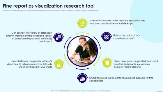 Fine Report As Visualization Research Tool Data Visualization Ppt Powerpoint Presentation File