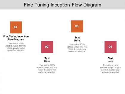 Fine tuning inception flow diagram ppt powerpoint presentation show pictures cpb