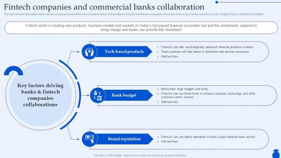 Fintech Companies And Commercial Banks Ultimate Guide To Commercial Fin SS