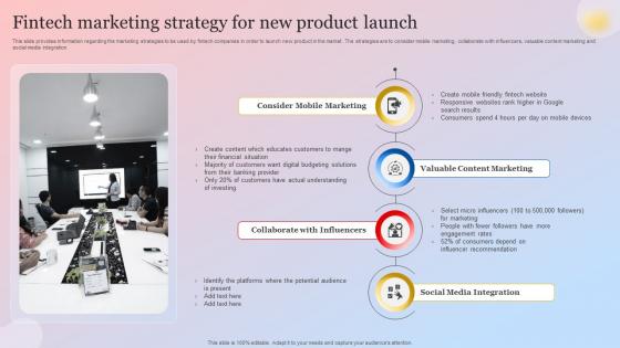 Fintech Marketing Strategy For New Product Launch