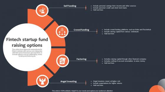 Fintech Startup Fund Raising Options