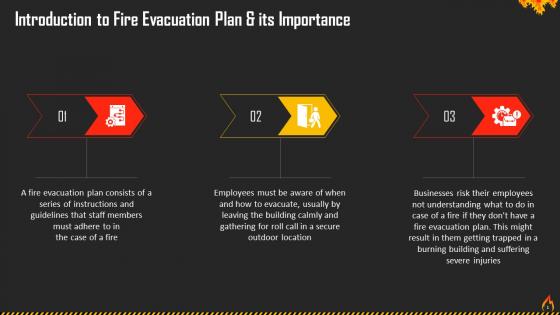 Fire Evacuation Plan And Its Importance Training Ppt