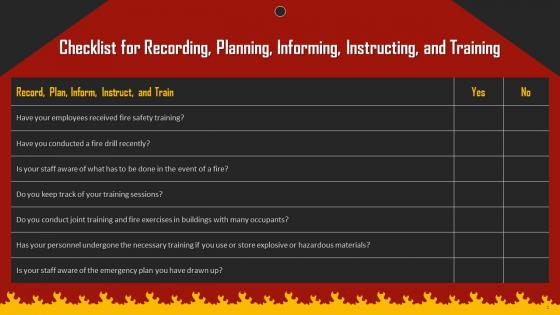 Fire Risk Assessment Checklist For Informing And Training Training Ppt