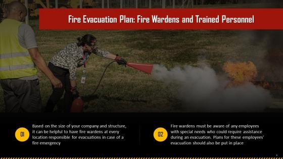 Fire Wardens And Trained Personnel For Evacuation Plan Training Ppt