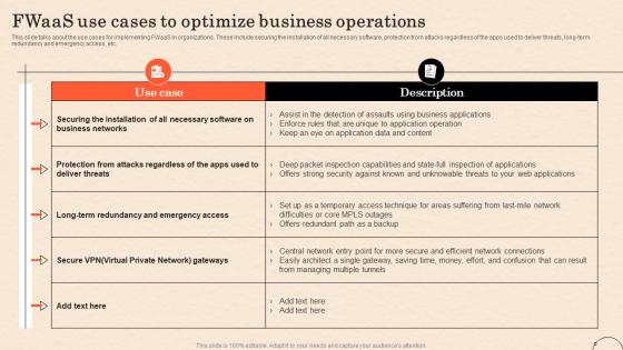 Firewall As A Service Fwaas Fwaas Use Cases To Optimize Business Operations