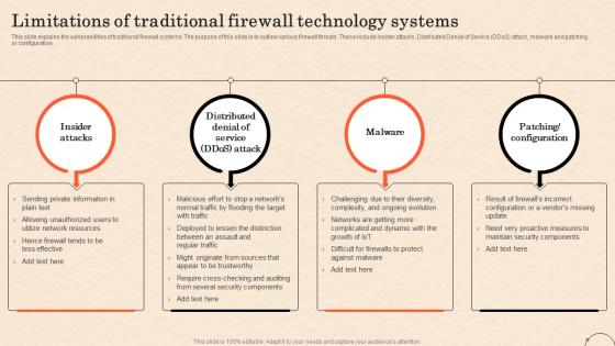 Firewall As A Service Fwaas Limitations Of Traditional Firewall Technology Systems