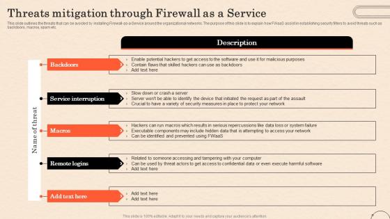 Firewall As A Service Fwaas Threats Mitigation Through Firewall As A Service
