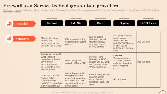 Firewall As A Service Technology Solution Providers Ppt Infographic Template Pictures