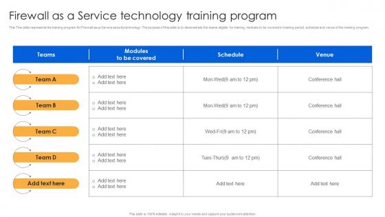 Firewall As A Service Technology Training Program Firewall Virtualization