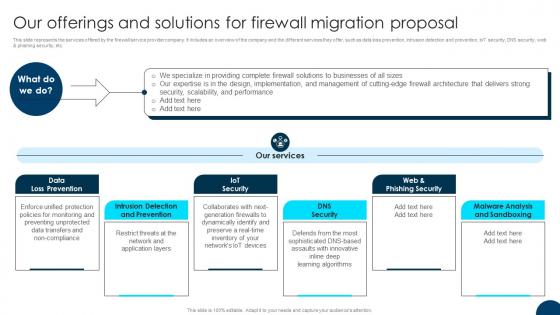 Firewall Migration Proposal Our Offerings And Solutions For Firewall Migration Proposal