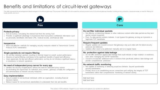 Firewall Network Security Benefits And Limitations Of Circuit Level Gateways