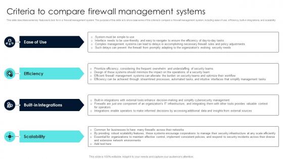 Firewall Network Security Criteria To Compare Firewall Management Systems