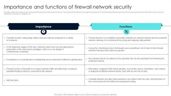 Firewall Network Security Importance And Functions Of Firewall Network Security
