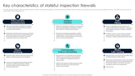 Firewall Network Security Key Characteristics Of Stateful Inspection Firewalls