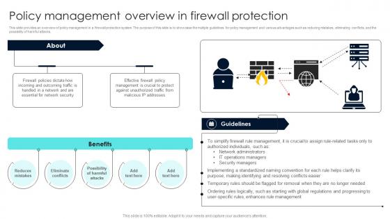 Firewall Network Security Policy Management Overview In Firewall Protection