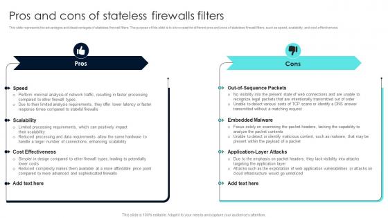 Firewall Network Security Pros And Cons Of Stateless Firewalls Filters