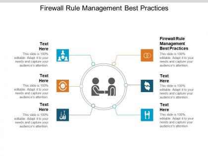Firewall rule management best practices ppt powerpoint presentation icons cpb