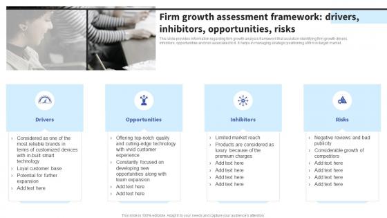 Firm Growth Assessment Framework Drivers Inhibitors Formulating Effective Business Strategy To Gain