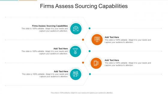 Firms Assess Sourcing Capabilities In Powerpoint And Google Slides Cpb