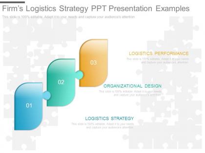 Firms logistics strategy ppt presentation examples