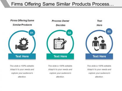 Firms offering same similar products process owner decides