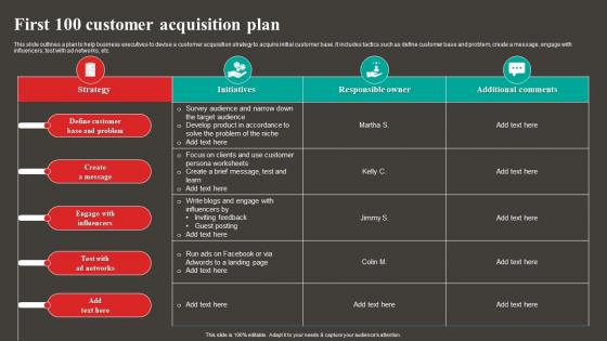 First 100 Customer Acquisition Plan