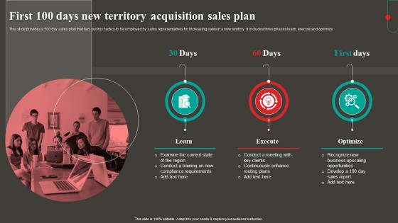First 100 Days New Territory Acquisition Sales Plan