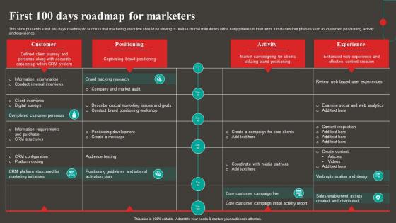 First 100 Days Roadmap For Marketers