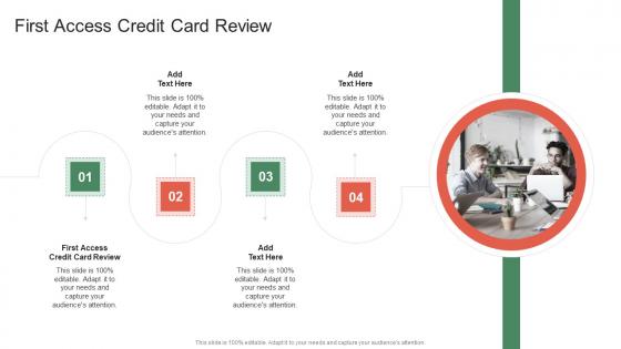 First Access Credit Card Review In Powerpoint And Google Slides Cpb