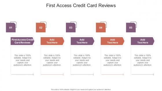 First Access Credit Card Reviews In Powerpoint And Google Slides Cpb
