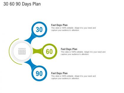 First funding round pitch deck 30 60 90 days plan ppt powerpoint presentation vector
