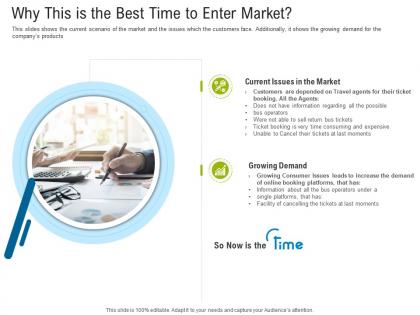 First funding round pitch deck why this is the best time to enter market ppt slides rules