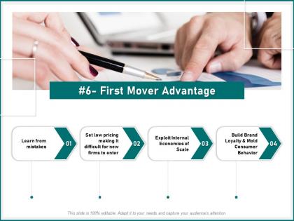 First mover advantage economies of scale ppt powerpoint presentation themes