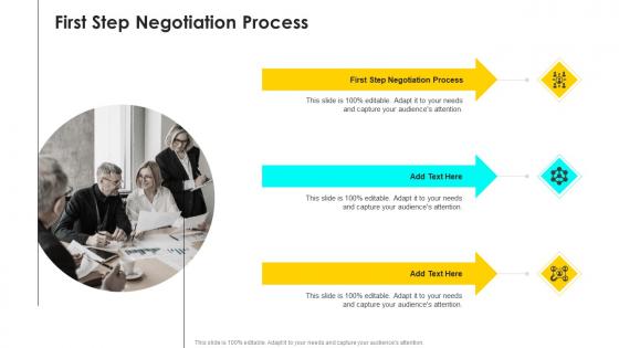First Step Negotiation Process In Powerpoint And Google Slides Cpb