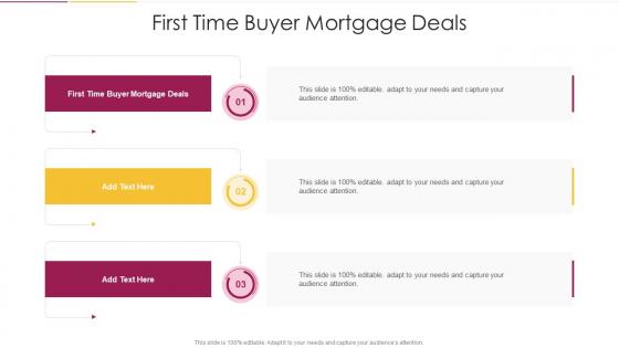 First Time Buyer Mortgage Deals In Powerpoint And Google Slides Cpb