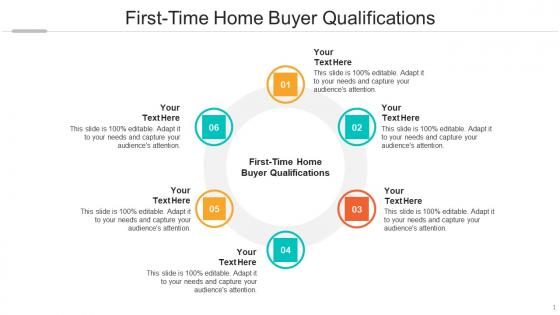 First time home buyer qualifications ppt powerpoint presentation slides display cpb