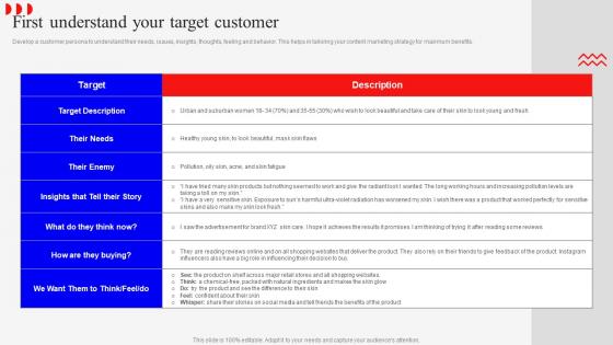 First Understand Your Target Customer Marketing Mix Strategies For Product MKT SS V