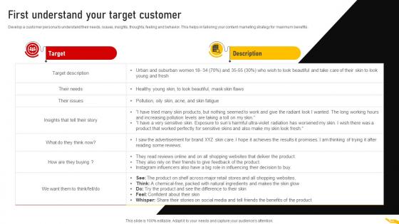 First Understand Your Target Customer Segmentation Strategy MKT SS V