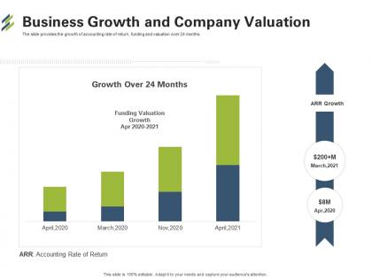 First venture capital funding business growth and company valuation ppt samples