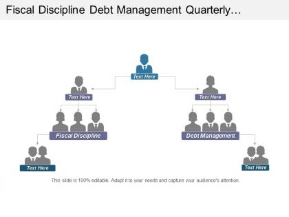 Fiscal discipline debt management quarterly dividends disaster relief cpb