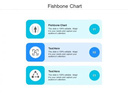 Fishbone chart ppt powerpoint presentation icon examples cpb