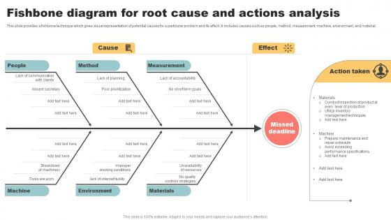 Fishbone Diagram For Root Cause And Actions Analysis