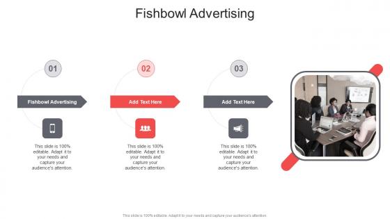 Fishbowl Advertising In Powerpoint And Google Slides Cpb