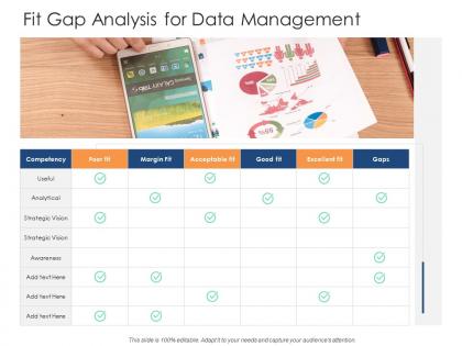 Fit gap analysis for data management