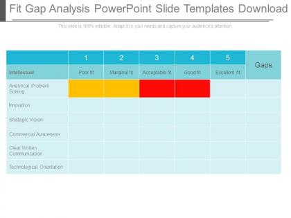Fit gap analysis powerpoint slide templates download